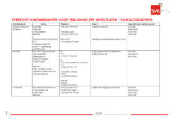 VL NL Overzicht lijmfabrikanten contactgegevens v2021 12 pdf 141172