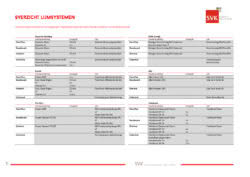 VL NL Overzicht verlijming v2021 12 2022 10 20 093343 cehs pdf 142921